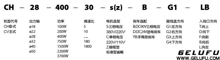 小金刚系列微型减速机标示 小金刚系列微型减速机标示