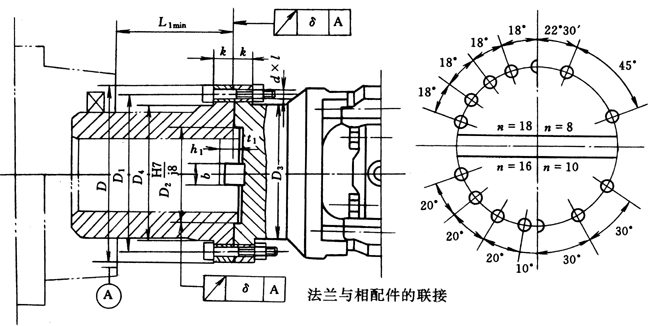 SWZ型十字軸式萬向聯軸器與相配件的聯接（JB/T3242-93）