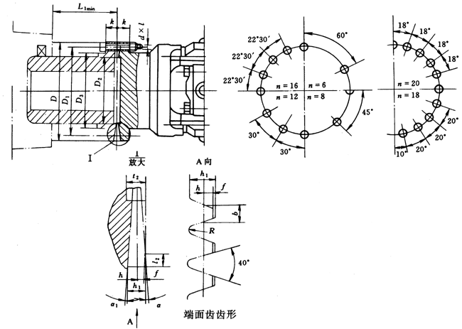SWZ型十字軸式萬向聯軸器與相配件的聯接（JB/T3242-93）