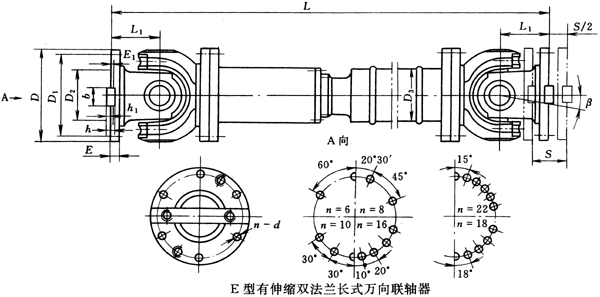 E型有伸缩双法兰长式万向联轴器(JB/T3241-91)