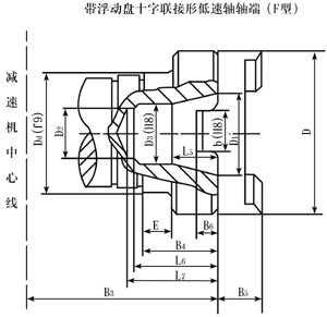 ZQ、ZQH、ZQSH型齿轮减速机