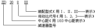 ZD、ZDH、ZDSH型减速机