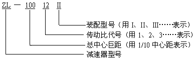 ZL、ZLH、ZLSH型减速机