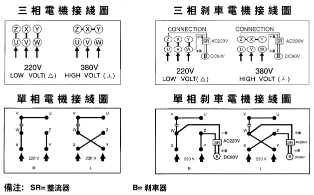 台湾ZL、ZF小型齿轮减速电机接线图