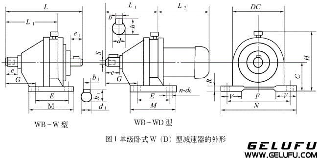 WB、WBD型卧式单级微型摆线减速机外型及安装尺寸