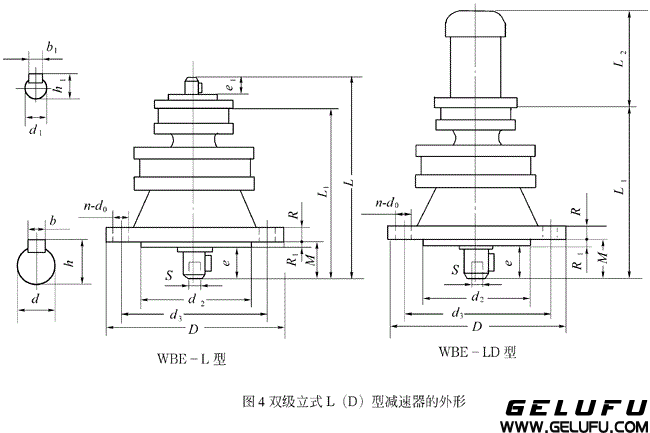 WBLE1065、WBLED1065、WBLE1285、WBLED1285、WBLE1510、WBLED1510、型立式双级微型摆线针轮减速机外型及安装尺寸