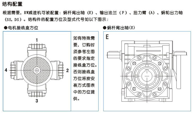 上海电机、防爆电机、变频电机、永磁同步电机、伺服电机控制驱动领域享有很高的声誉