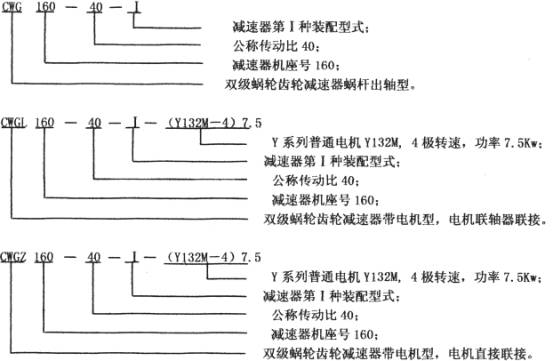 CWG双级蜗轮齿轮减速器型号标记