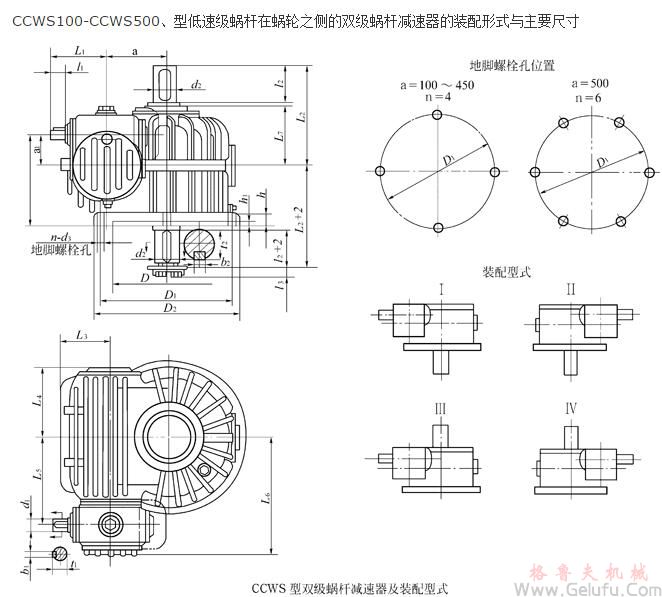 CCWS100-CCWS500、型低速级蜗杆在蜗轮之侧的双级蜗杆减速机的装配形式与主要尺寸（JB/T7008-1993）
