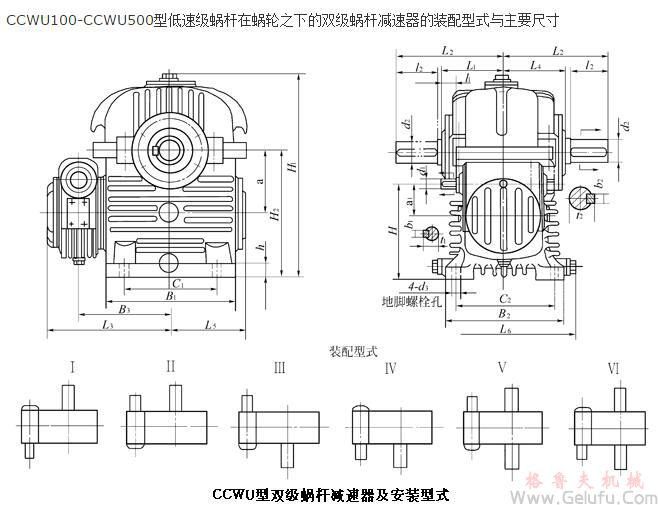 CCWU100、CCWU125、CCWU160、CCWU200、CCWU250、CCWU315、CCWU355、CCWU400、CCWU450、CCWU500、型低速级蜗杆在蜗轮之下的双级蜗杆减速机的装配型式与主要尺寸（JB/T7008-1993）