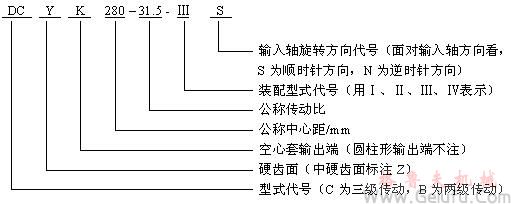 DB、DC圓錐圓柱齒輪減速機標記示例JB/T9002-1999