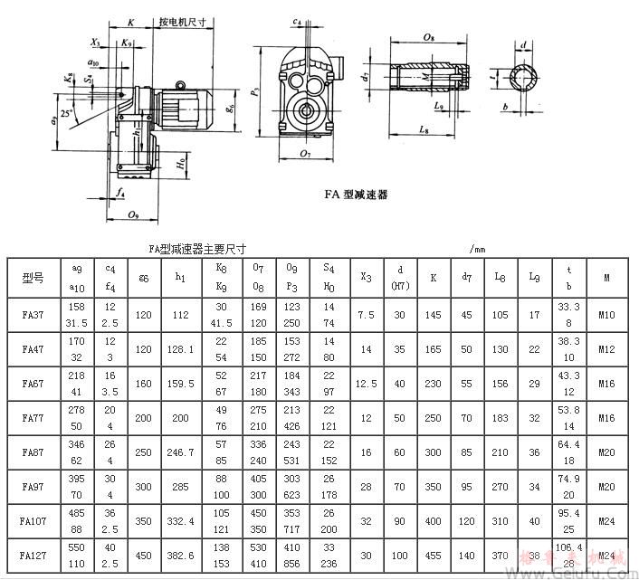 FA37、FA47、FA67、FA77、FA87、FA97、FA107、FA127係列平行軸斜齒輪減速機外形及安裝尺寸