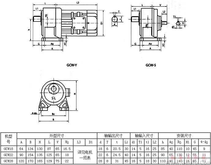 GCW18、GCW22、GCW28系列卧式外型及安装尺寸
