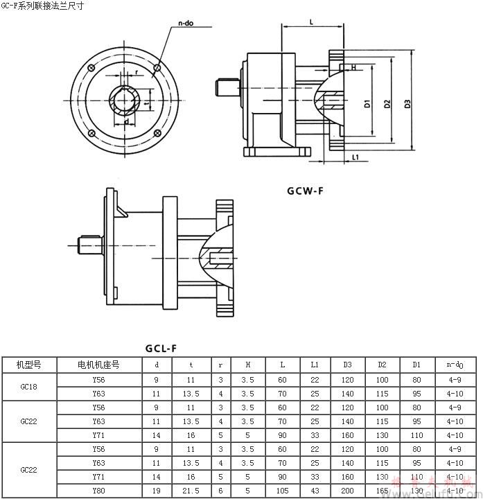GC-F18、GC-F22、GC-F28系列联接法兰尺寸