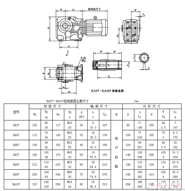 KA37、KA47、KA67、KA77、KA87、KA107系列螺旋锥齿轮减速机外形及安装尺寸Q/ZTB 06-2001