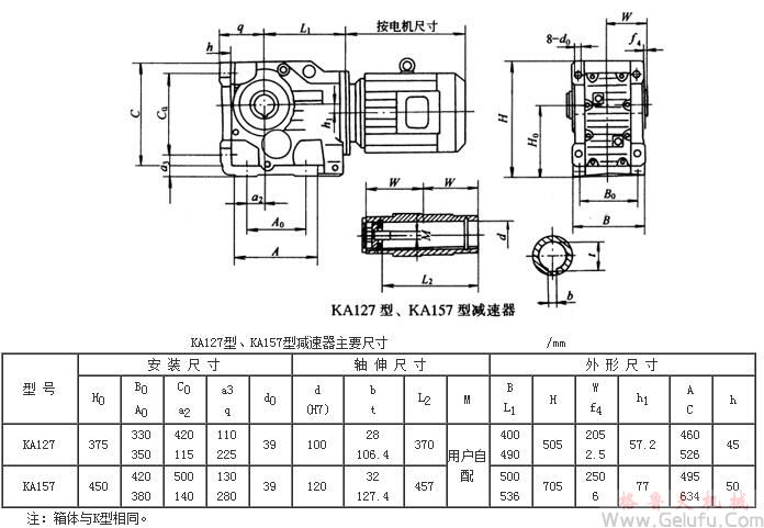 KA127、KA157、系列螺旋锥齿轮减速机外形及安装尺寸Q/ZTB 06-2001