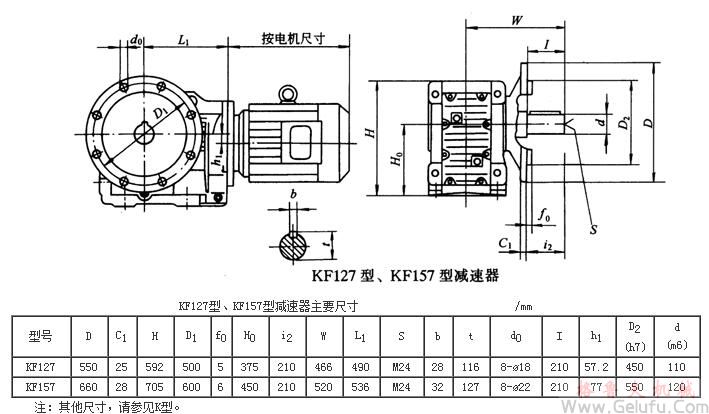 KF127、KF157系列螺旋锥齿轮减速机外形及安装尺寸Q/ZTB 06-2001