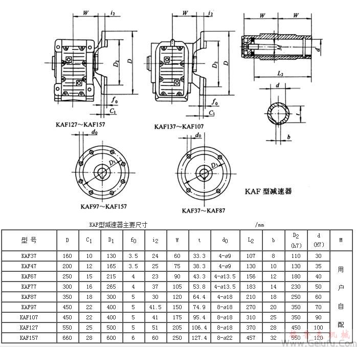 KAF37、KAF47、KAF67、KAF77、KAF87、KAF97、KAF107、KAF127、KAF157系列螺旋锥齿轮减速机外形及安装尺寸Q/ZTB 06-2001