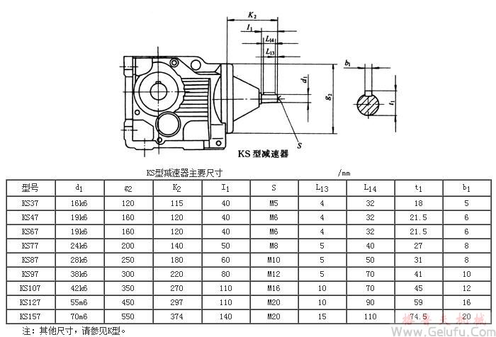 KS37、KS47、KS67、KS77、KS87、KS97、KS107、KS127、KS157系列螺旋锥齿轮减速机外形及安装尺寸Q/ZTB 06-2001