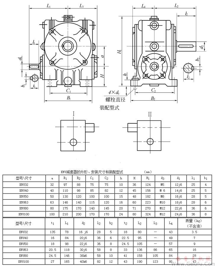 KWU32、KWU40、KWU50、KWU63、KWU80、KWU100、型锥面包络圆柱蜗杆减速机的外形安装尺寸和装配型式Ⅰ—ⅡJB/T 5559－91