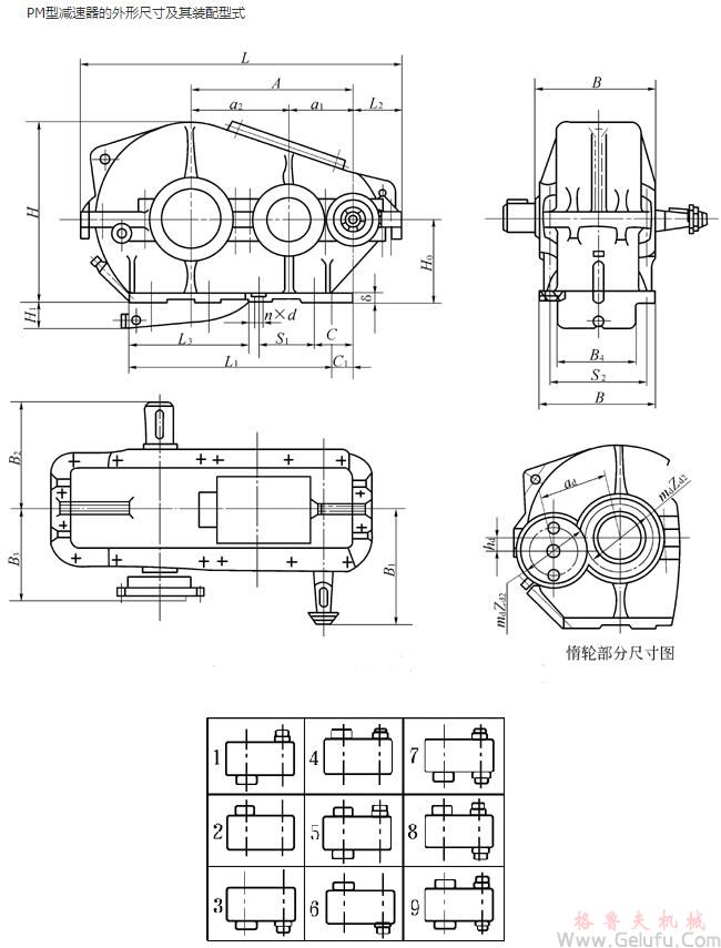 PM250、PM350、PM400、PM500、PM650、PM750、PM850、PM1000、型减速机的外形尺寸及其装配型式