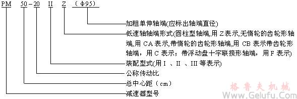 PM型圆柱齿轮减速机规格、标记方法及传动比