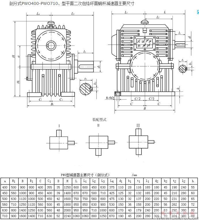 剖分式PWO400、PWO450、PWO500、PWO560、PWO630、PWO710、型平面二次包络环面蜗杆减速机主要尺寸（GB/T16449-1996）