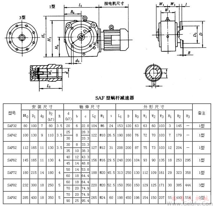 SAF32、SAF42、SAF52、SAF62、SAF72、SAF82、SAF92系列斜齿轮—蜗杆减速机外形及安装尺寸