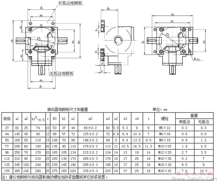 SP系列圆锥齿轮转向器地脚尺寸 SP系列圆锥齿轮转向器地脚尺寸