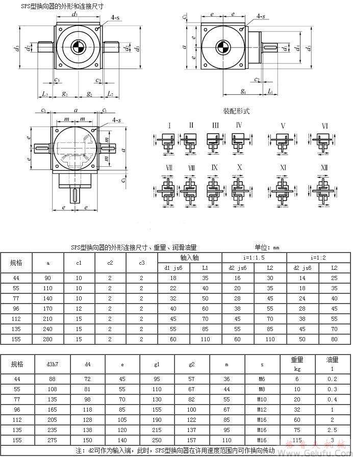 SPS转向器的外形和连接尺寸 SPS转向器的外形和连接尺寸