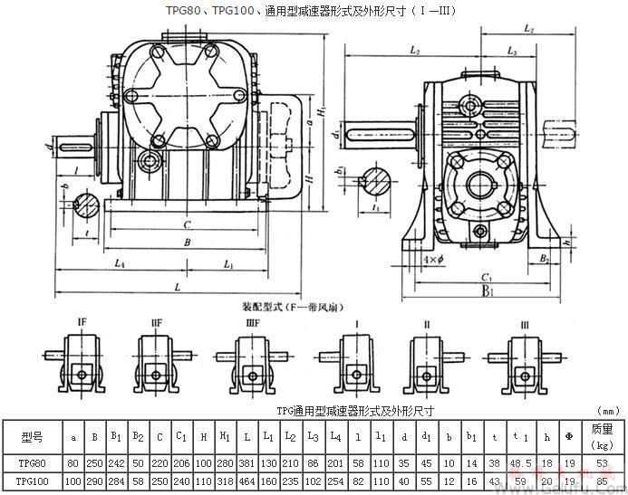 TPG80、TPG100、通用型减速机形式及外形尺寸（Ⅰ—Ⅲ）