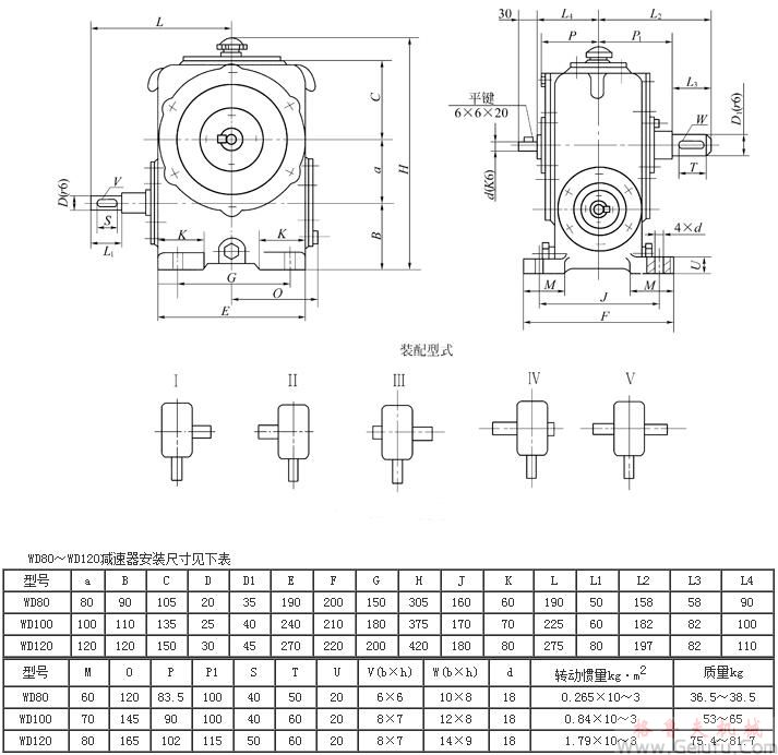 WD80、WD100、WD120、型圆柱蜗杆减速机（80～120）安装尺寸JB/ZQ4390-79
