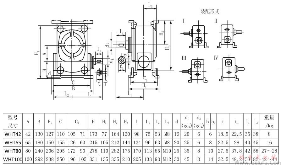 WHT42、WHT65、WHT80、WHT100型圆弧圆柱蜗杆减速机I—IV式安装型式及尺寸JB2318—79