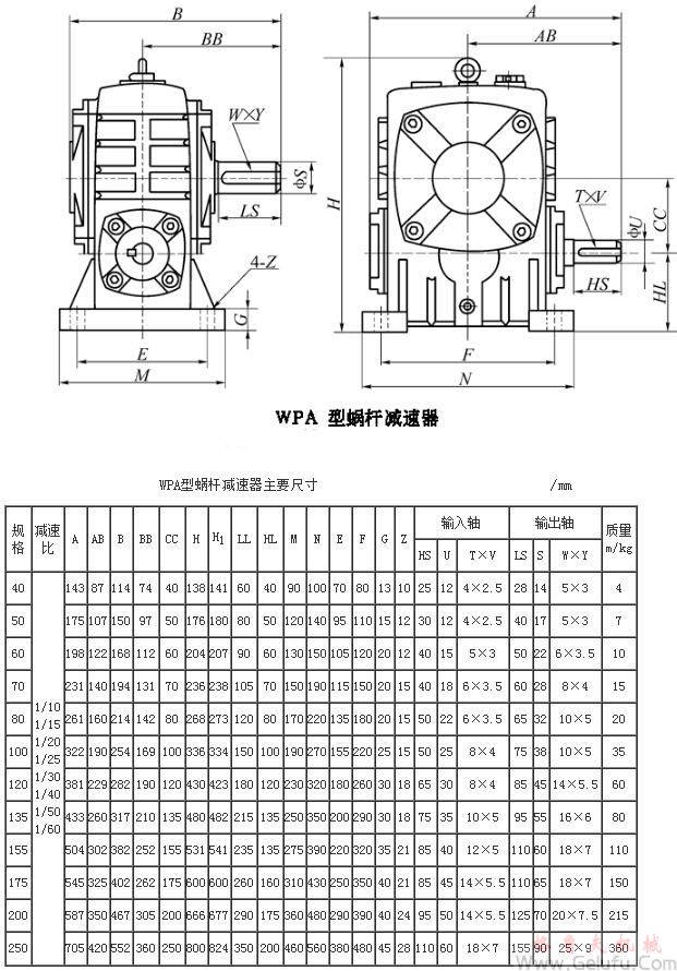 WPA40、WPA50、WPA60、WPA70、WPA80、WPA100、WPA120、WPA135、WPA155、WPA175、WPA200、WPA250、型蝸輪蝸杆減速機主要尺寸