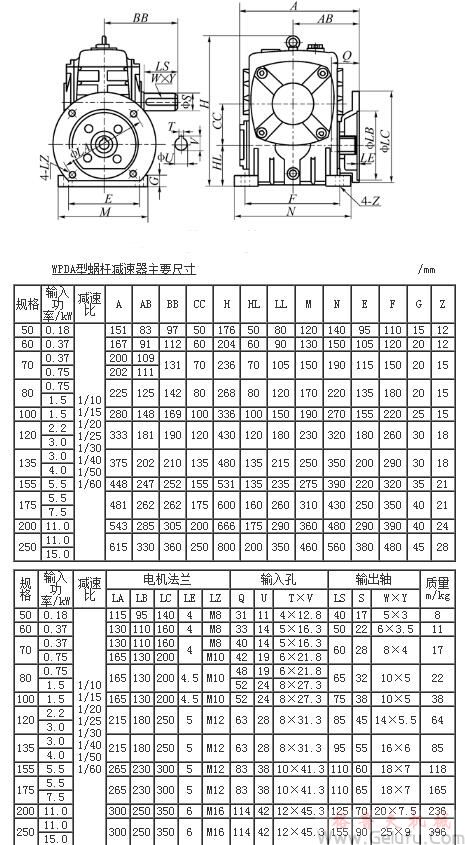 WPDA型蜗轮蜗杆减速机主要尺寸
