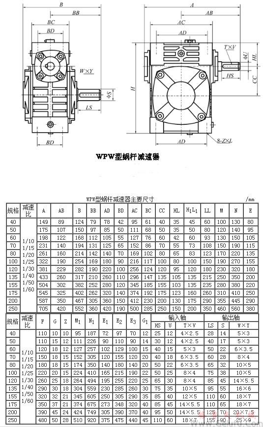 WPW型蝸輪蝸杆減速機主要尺寸