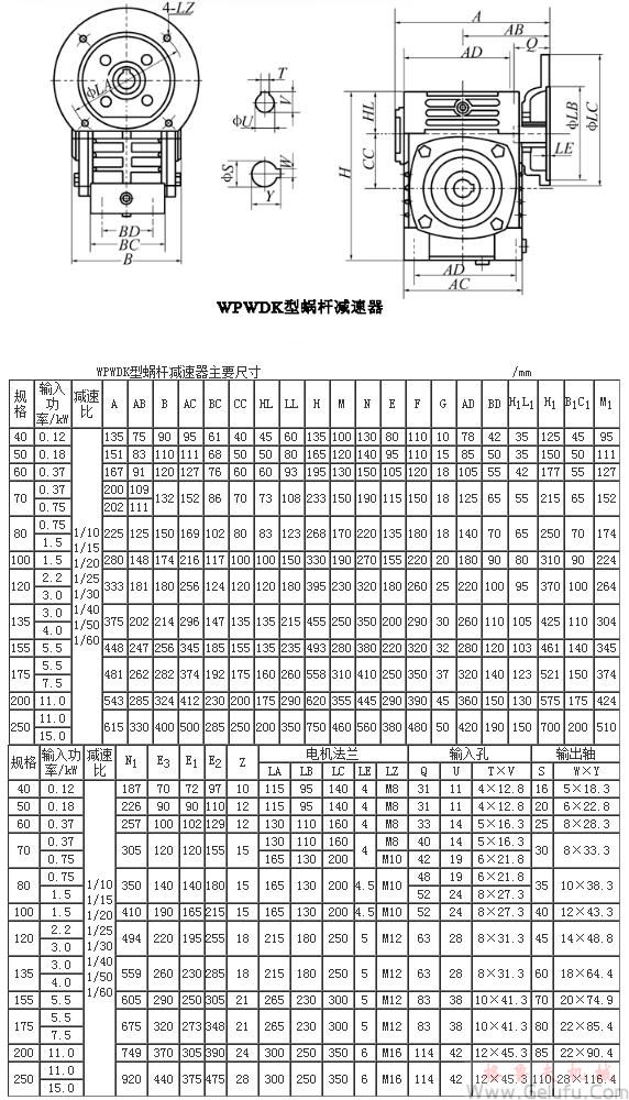 WPWDK40、WPWDK50、WPWDK60、WPWDK70、WPWDK80、WPWDK100、WPWDK120、WPWDK135、WPWDK155、WPWDK175、WPWDK200、WPWDK250型蜗轮蜗杆减速机主要尺寸