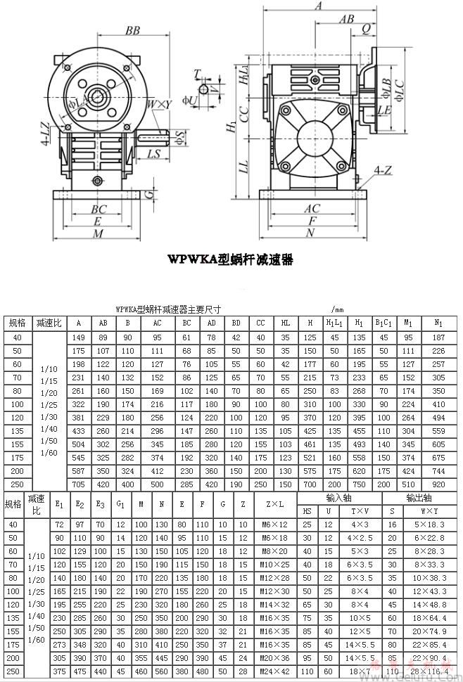 WPWKA40、WPWKA50、WPWKA60、WPWKA70、WPWKA80、WPWKA100、WPWKA120、WPWKA135、WPWKA155、WPWKA175、WPWKA200、WPWKA250型蜗轮蜗杆减速机主要尺寸