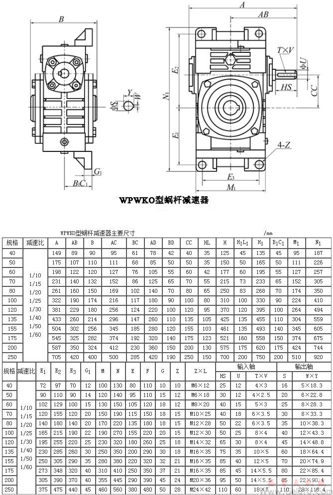 WPWKO40、WPWKO50、WPWKO60、WPWKO70、WPWKO80、WPWKO100、WPWKO120、WPWKO135、WPWKO155、WPWKO175、WPWKO200、WPWKO250型蝸輪蝸杆減速機主要尺寸
