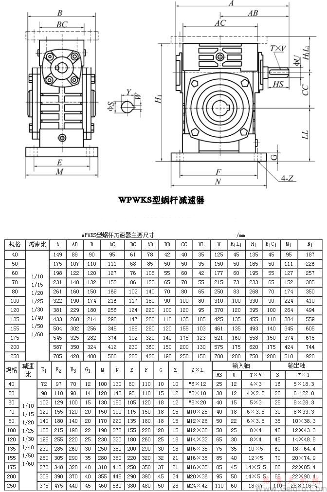WPWKS40、WPWKS50、WPWKS60、WPWKS70、WPWKS80、WPWKS100、WPWKS120、WPWKS135、WPWKS155、WPWKS175、WPWKS200、WPWKS250型蜗轮蜗杆减速机主要尺寸