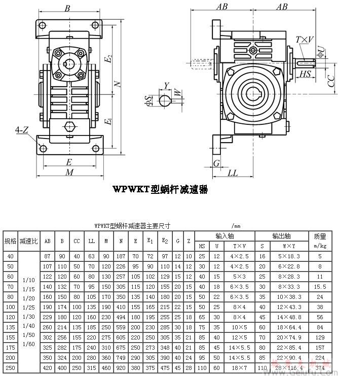 WPWKT40、WPWKT50、WPWKT60、WPWKT70、WPWKT80、WPWKT100、WPWKT120、WPWKT135、WPWKT155、WPWKT175、WPWKT200、WPWKT250型蝸輪蝸杆減速機主要尺寸