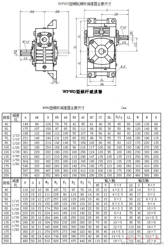 WPWO型蝸輪蝸杆減速機主要尺寸