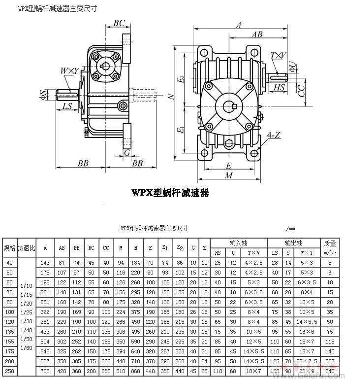 WPX40、WPX50、WPX60、WPX70、WPX80、WPX100、WPX120、WPX135、WPX155、WPX175、WPX200、WPX250、型蜗轮蜗杆减速机主要尺寸