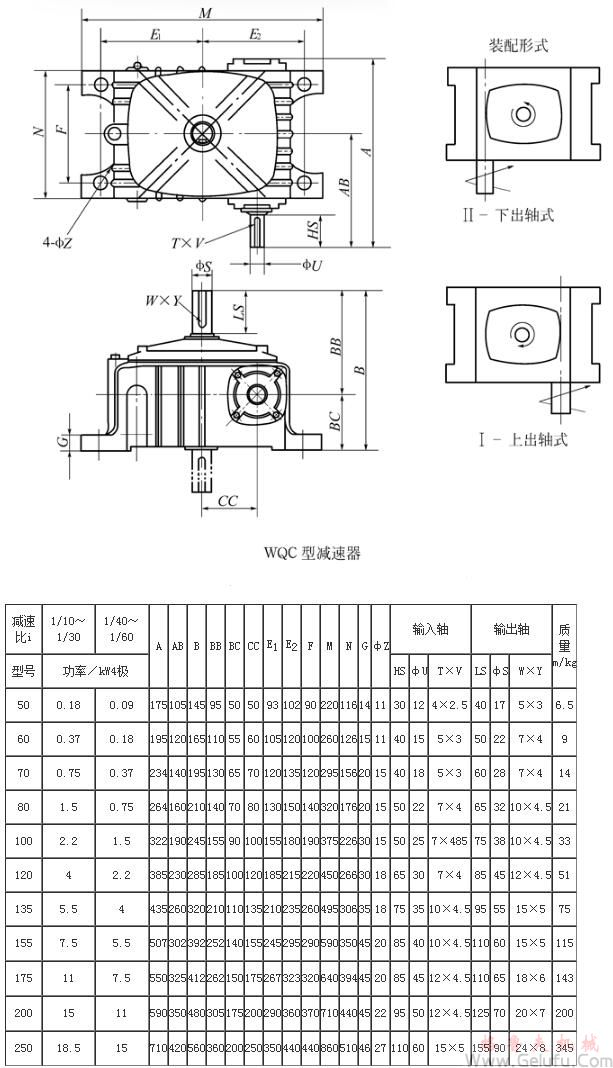 WQC50、WQC60、WQC70、WQC80、WQC100、WQC120、WQC135、WQC155、WQC175、WQC200、WQC250、型圆柱蜗杆减速机外形及安装尺寸
