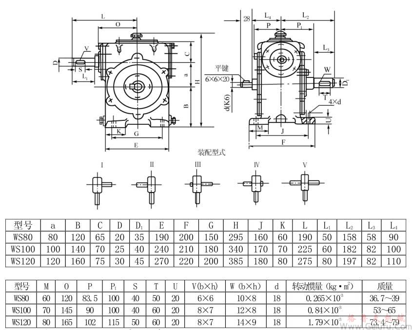 WS80、WS100、WS120、型圆柱蜗杆减速机（80～120）安装尺寸JB/ZQ4390-79