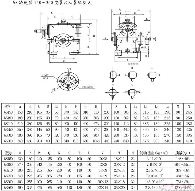 WS150、WS180、WS210、WS250、WS300、WS360、型圆柱蜗杆减速机（150～360）安装尺寸JB/ZQ4390-79