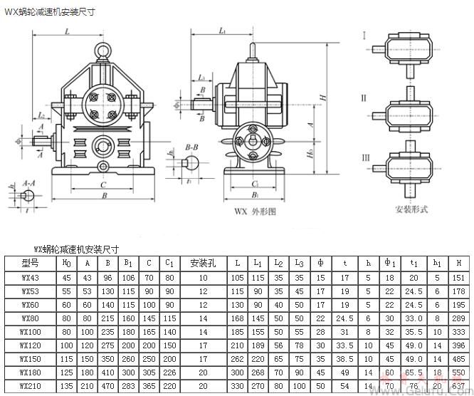WX43、WX53、WX60、WX80、WX100、WX120、WX150、WX180、WX210蜗轮减速机安装尺寸