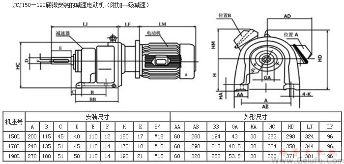 JCJ150L、YCJ170L、YJC190L底脚安装的减速电动机外形及安装尺寸JB/T6442-92