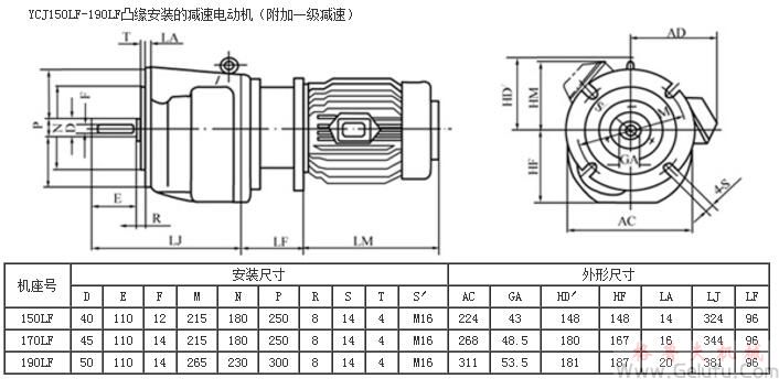 YCJ150LF、YCJ170LF、YCJ190LF凸缘安装的减速电动机外形及安装尺寸JB/T6442-92