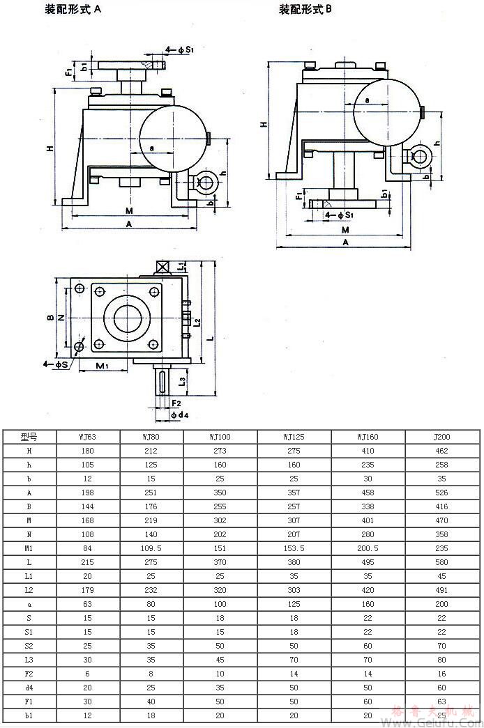 WJ63、WJ80、WJ100、WJ125、WJ160、WJ200蜗轮丝杠升降机外形安装尺寸